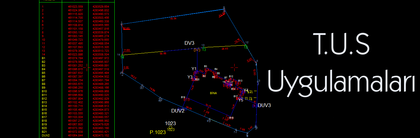 T.U.S. Uygulamaları